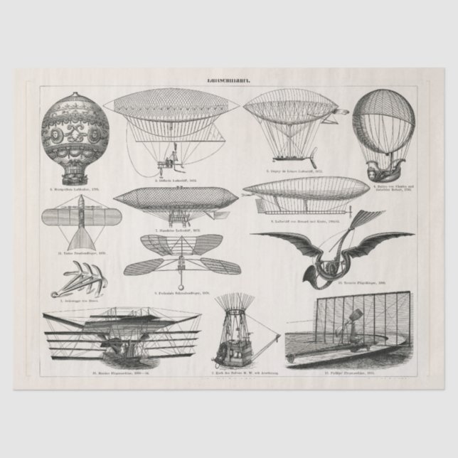 Papel De Seda Navegação Aérea (1897) Desligamento de Ephemera (Frente )