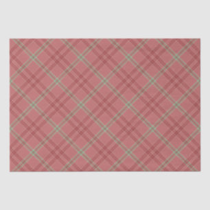 Papel De Seda Nostalgic Red Christmas