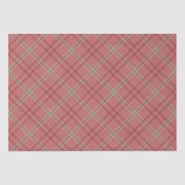 Papel De Seda Nostalgic Red Christmas (Frente )
