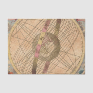 Papel De Seda Vintage Map Antiguidade Decoupage Náutica Compass