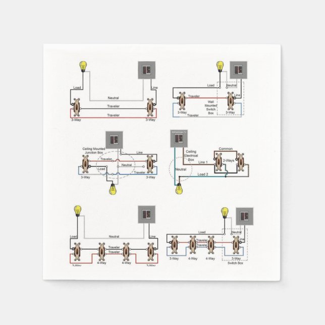Papel Guardanapo coquetel com diagramas de fiação de com (Frente)