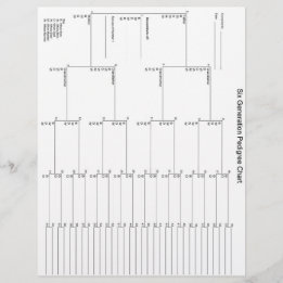 Papel Pedigótico de seis gerações
