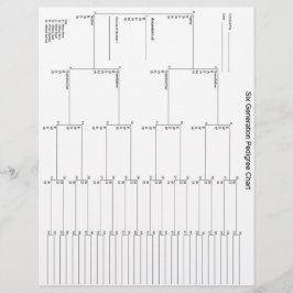 Papel Pedigótico de seis gerações