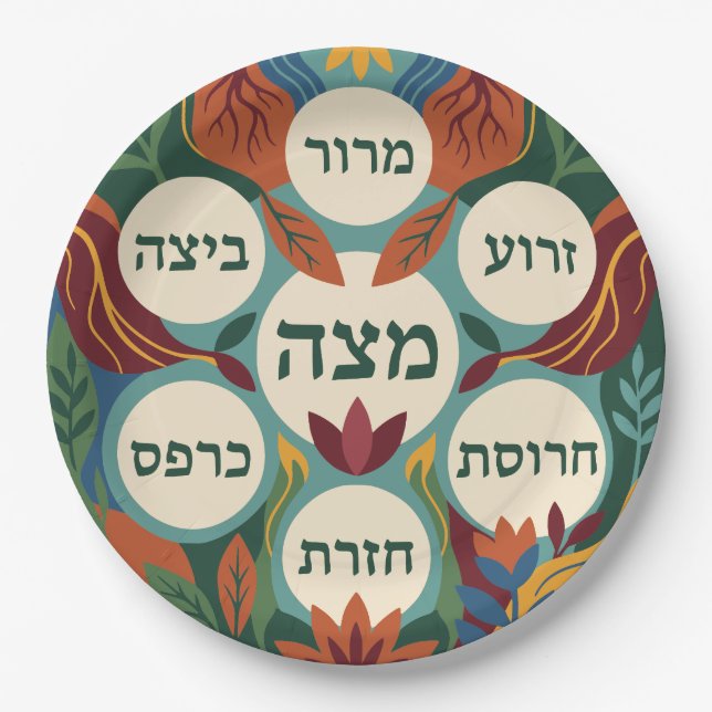 Papel Prato de Seder do Pessach Hebraico para Jantar da  (Frente)