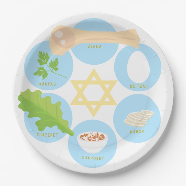 Papel Prato de Seder Infantil - Azul (Frente)