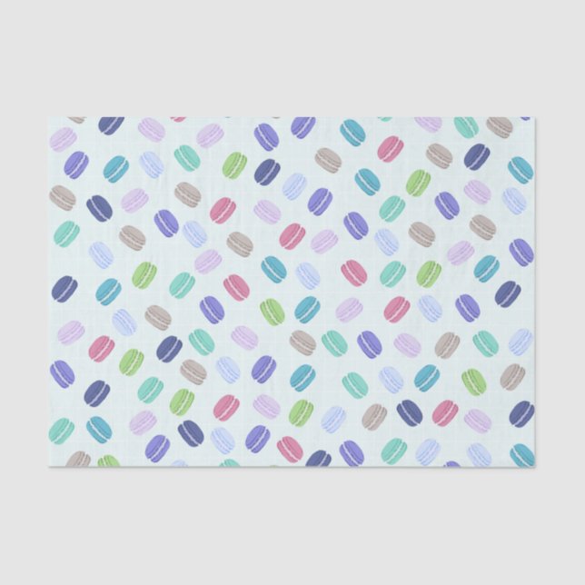 Papel Teclado das Macarões (Frente )