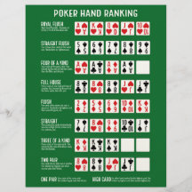 Classificação de Mãos de Poker com Visuais