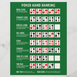 Papel Timbrado Classificação Poker Hand com Visuais