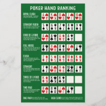 Classificação de Mãos de Poker com Visuais
