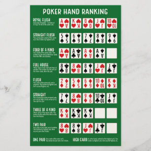 Papelaria Classificação Poker Hand com Visuais