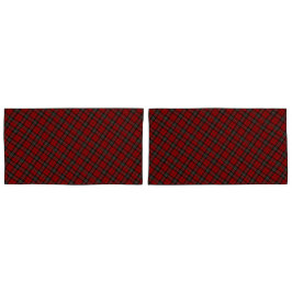 Par De Cobrir De Mala Luminosa - Tartan Vermelho