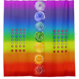 Para Box 7 Cortina Chá Chakra
