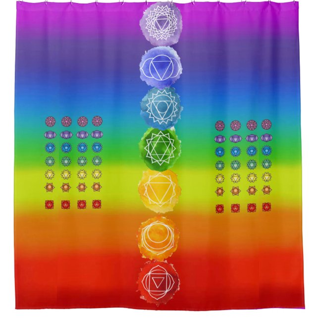 Para Box 7 Cortina Chá Chakra (Frente)