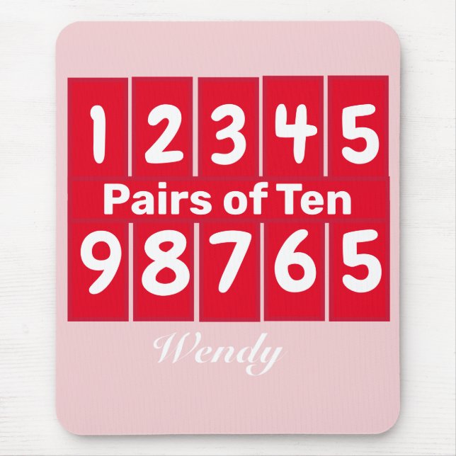 Pares do Mousepad RTE (Frente)