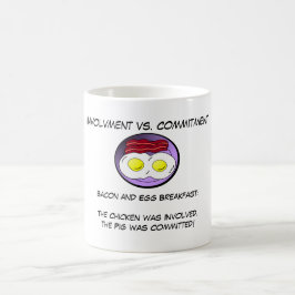 Participação contra a caneca do compromisso