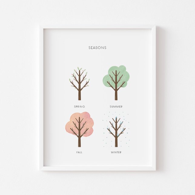 Pasta de aquarela, seja impressão de arte educacio (Criador carregado)