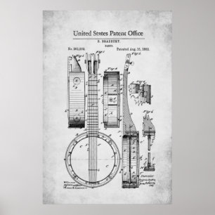 Patente - Banjo - Poster