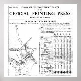 Peças de impressão em forma de letra poster grande