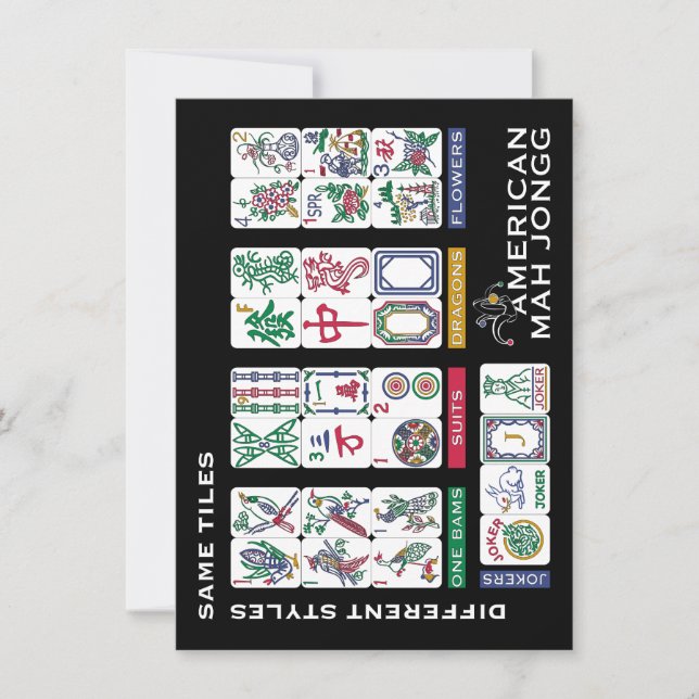 Peças de Mah Jongg Iguais (Frente)