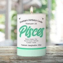 Peixes, Zodiac Aniversário