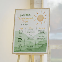 Pequeno primeiro aniversario de Sol Poster