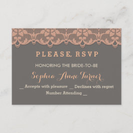 Personalizado RSVP de Casamento de Localidade de P