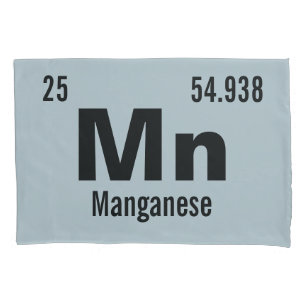 Personalizar este Elemento de Química