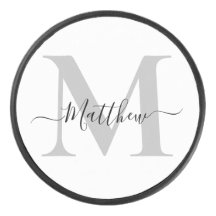 Personalizar Nome Inicial do Monograma