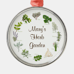 Personalizar o Ornamento do Jardim Herbário