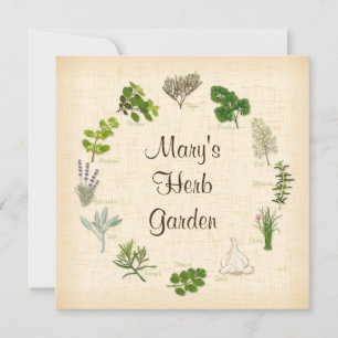 Personalizar o texto Convite