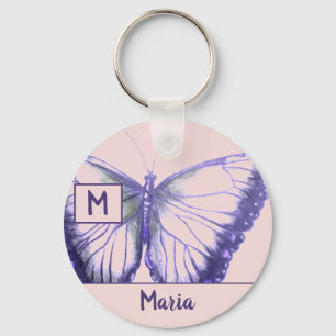Personalizar por Chaveiro do botão Butterfly