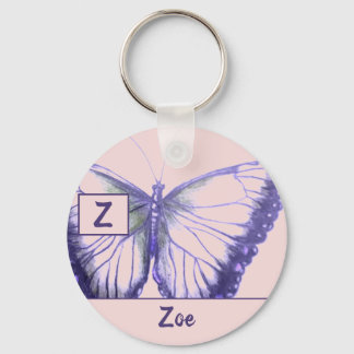 Personalizar por Chaveiro do botão Butterfly