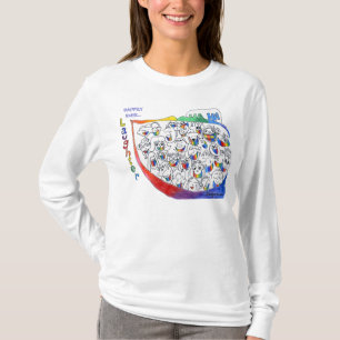 Pessoas dos desenhos animados que riem camisetas