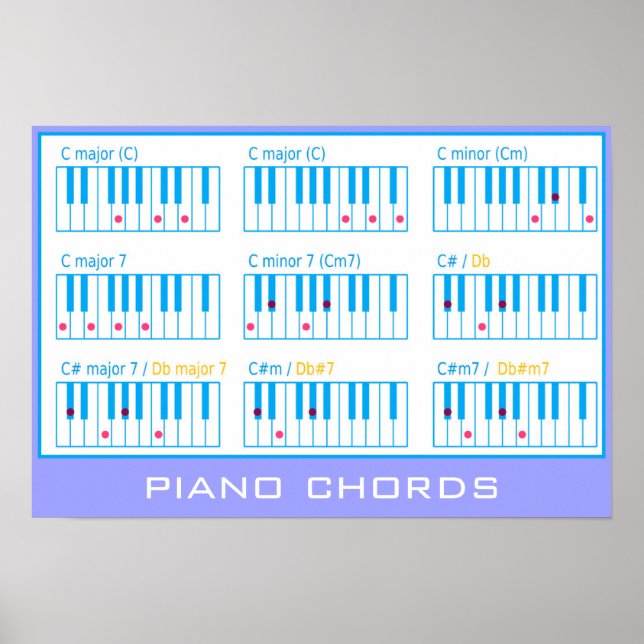 Piano Chords Heavy weight Poster (Frente)