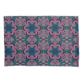 Piloto de radiação frontal