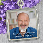 Pingente Foto Personalizada Memorial do Boné de formatura P<br><div class="desc">Adicione o toque final ao seu boné de formatura com este charme personalizado do memorial de graduação de fotos. "Eu sei que você estaria aqui hoje, se o céu não estivesse tão longe... Em Loving Memory (Memória Adorável) Personalize com sua foto amada. Este encanto de mestrado é perfeito em memória...</div>