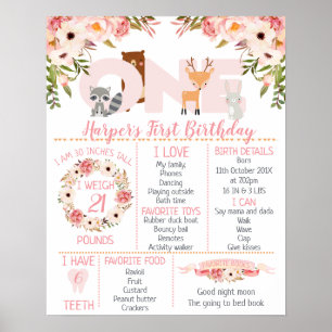 Pink Floral Woodland Birthday Poster