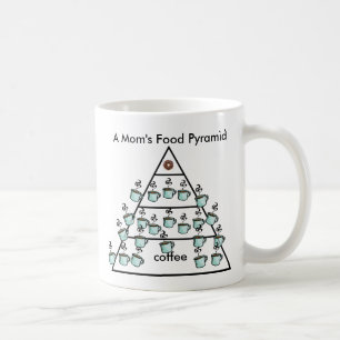 Pirâmide Alimentar de Café de uma Mãe - Caneca de 