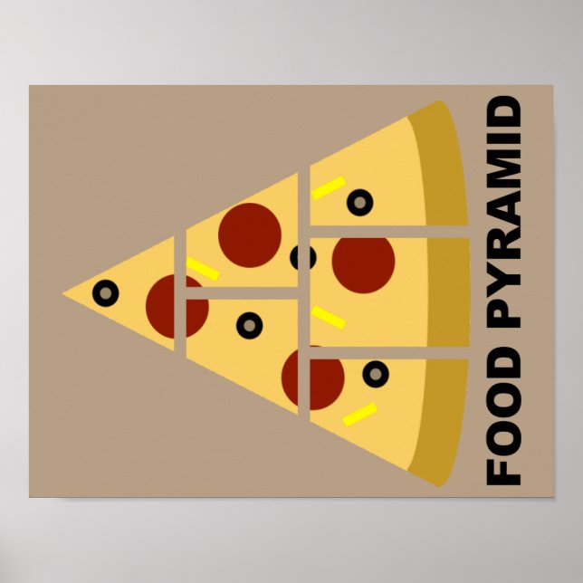 Pirâmide Alimentar de Pizza Sinal de Poster Divert (Frente)