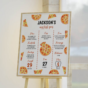 Pizza Party Birthday Milestone Poster