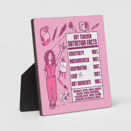 Placa Apreciação aos Professores de Arte - Presente Perf