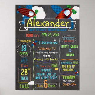 Placa de 1º aniversário - poster