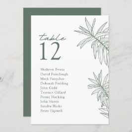 Placa de Mesa Botânica Moderna Verde Florestal