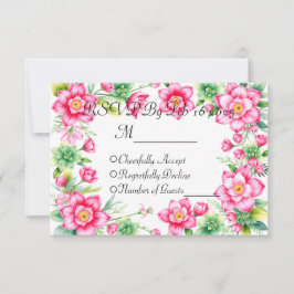 Placa de resposta cor-de-rosa com opções de refeiç