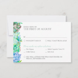 Placa RSVP com Êxito de Aquarela - Detalhada