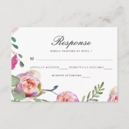 Placa Rsvp de Casamento Floral e Pontos de Waterco
