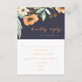 Placa RSVP de Cores de Água de Emergência Personal