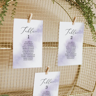 Placas de Gráfico de Número de Tabela Roxo de Core