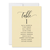 Placas de Planta Dusty Yellow com Nomes de Convida