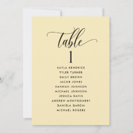 Placas de Planta Dusty Yellow com Nomes de Convida